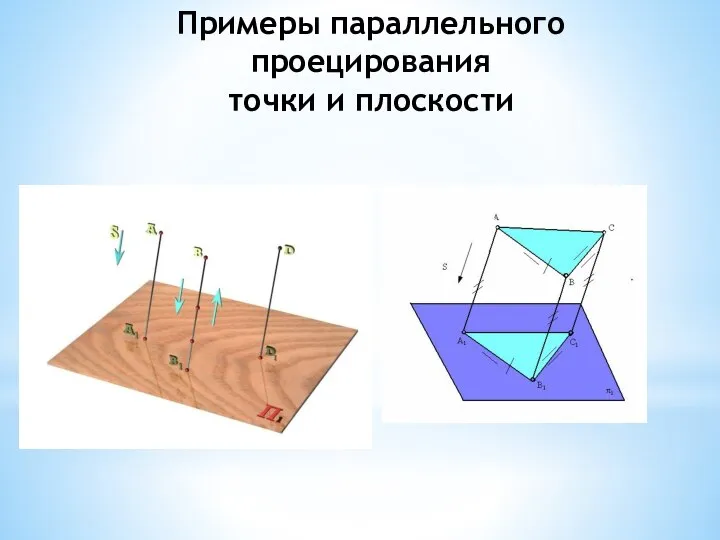 Примеры параллельного проецирования точки и плоскости