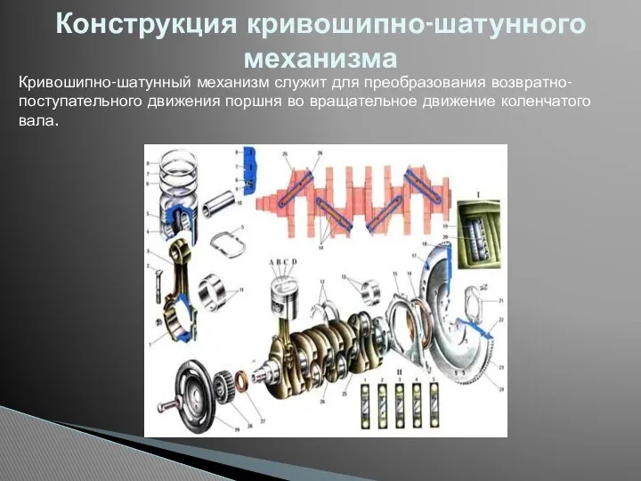 Конструкция кривошипно-шатунного механизма Кривошипно-шатунный механизм служит для преобразования возвратно-поступательного движения поршня во вращательное движение коленчатого вала.