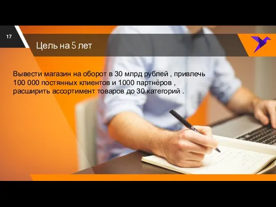 Цель на 5 лет Вывести магазин на оборот в 30 млрд