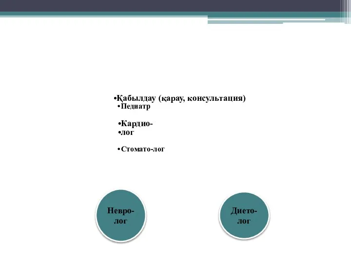 Қабылдау (қарау, консультация) Педиатр Кардио- лог Стомато-лог Дието-лог Невро-лог