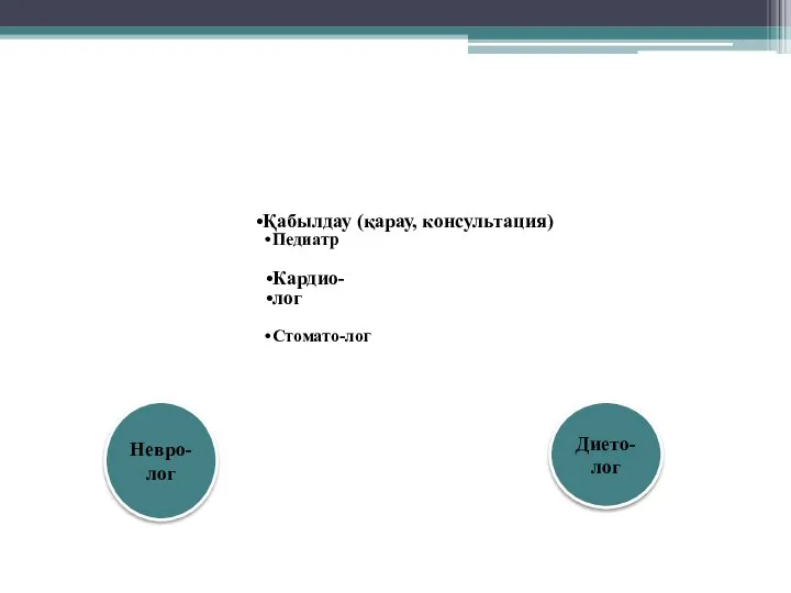 Қабылдау (қарау, консультация) Педиатр Кардио- лог Стомато-лог Дието-лог Невро-лог