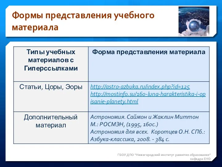 Формы представления учебного материала ГБОУ ДПО "Нижегородский институт развития образования" кафедра ЕНО