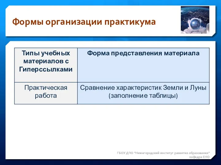 Формы организации практикума ГБОУ ДПО "Нижегородский институт развития образования" кафедра ЕНО