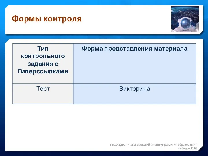 Формы контроля ГБОУ ДПО "Нижегородский институт развития образования" кафедра ЕНО