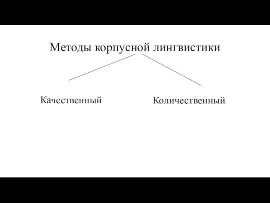 Методы корпусной лингвистики Качественный Количественный