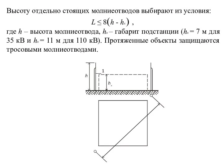 Высоту отдельно стоящих молниеотводов выбирают из условия: L ≤ 8(h -