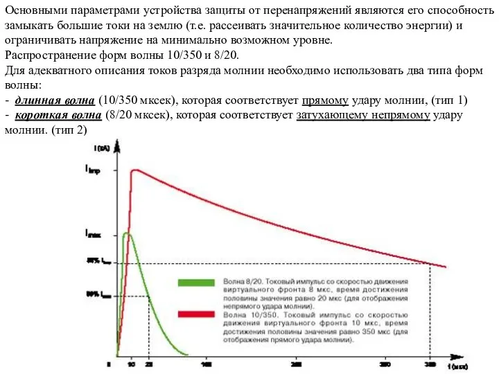 Основными параметрами устройства защиты от перенапряжений являются его способность замыкать большие
