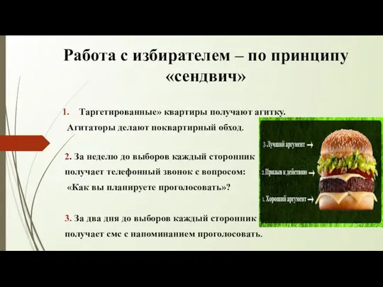 Работа с избирателем – по принципу «сендвич» Таргетированные» квартиры получают агитку.