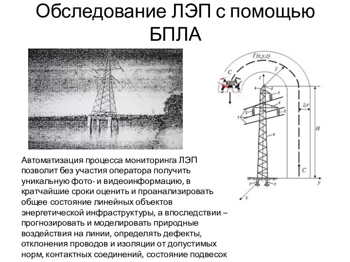 Обследование ЛЭП с помощью БПЛА Автоматизация процесса мониторинга ЛЭП позволит без