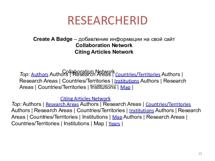 Listed alphabetically RESEARCHERID Create A Badge – добавление информации на свой