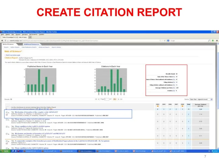 CREATE CITATION REPORT