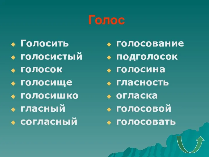 Голос Голосить голосистый голосок голосище голосишко гласный согласный голосование подголосок голосина гласность огласка голосовой голосовать