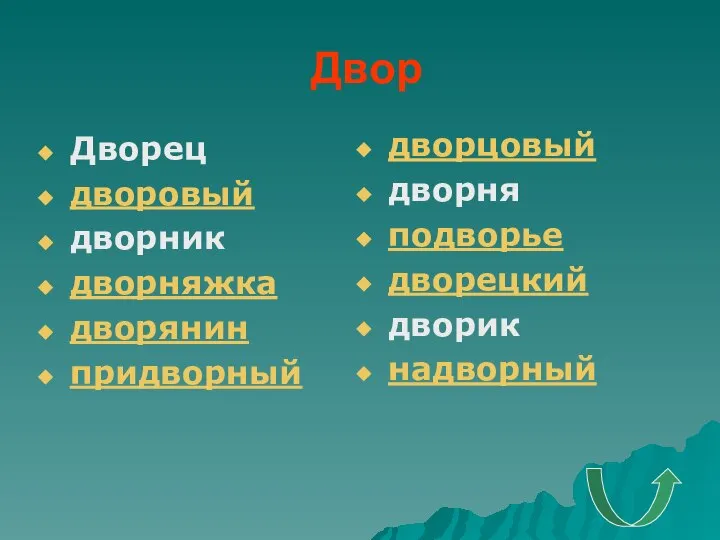 Двор Дворец дворовый дворник дворняжка дворянин придворный дворцовый дворня подворье дворецкий дворик надворный