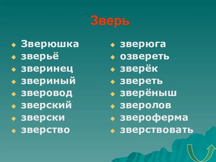 Зверь Зверюшка зверьё зверинец звериный зверовод зверский зверски зверство зверюга озвереть