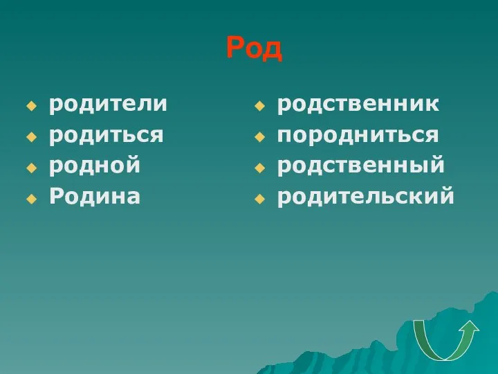 Род родители родиться родной Родина родственник породниться родственный родительский