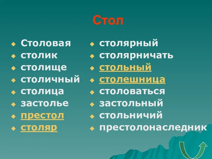 Стол Столовая столик столище столичный столица застолье престол столяр столярный столярничать