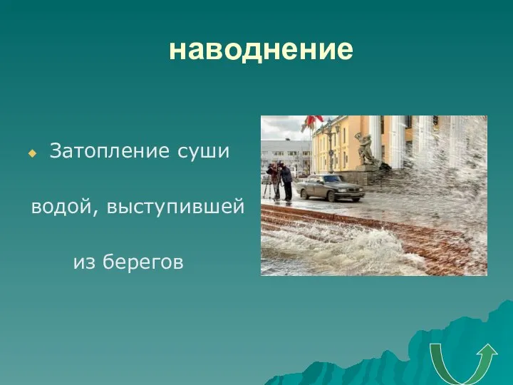 наводнение Затопление суши водой, выступившей из берегов