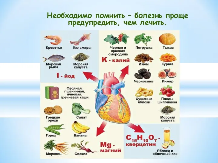 Необходимо помнить – болезнь проще предупредить, чем лечить.