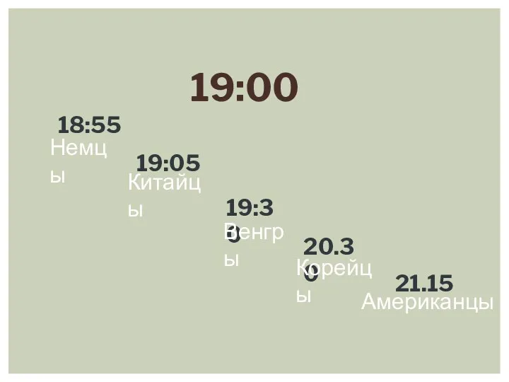 19:00 18:55 19:05 19:30 20.30 21.15 Немцы Китайцы Венгры Корейцы Американцы