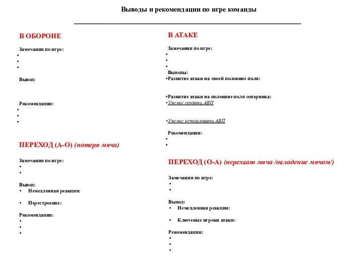 В ОБОРОНЕ Замечания по игре: Вывод: Рекомендации: Выводы и рекомендации по