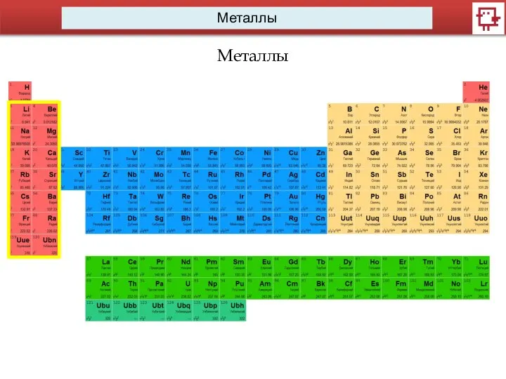 Металлы Металлы