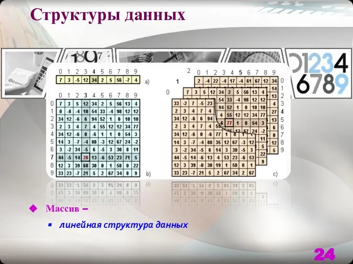 Структуры данных Массив – линейная структура данных