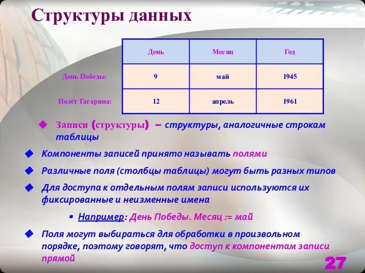 Структуры данных Записи (структуры) – структуры, аналогичные строкам таблицы Компоненты записей