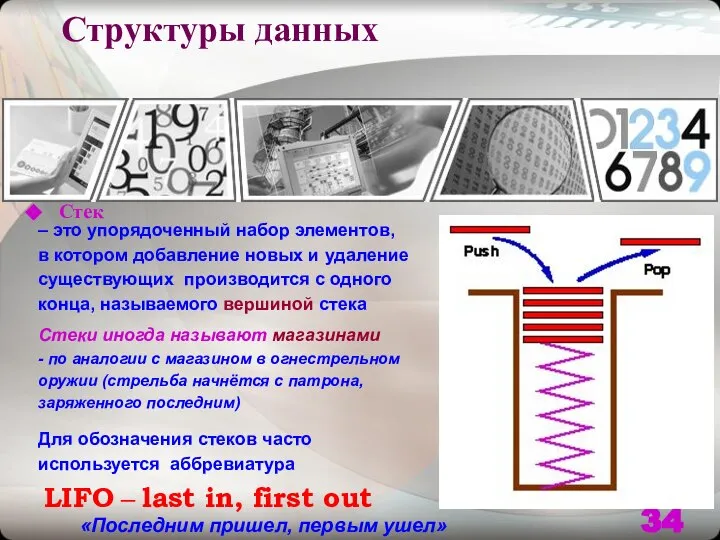 Структуры данных Стек – это упорядоченный набор элементов, в котором добавление