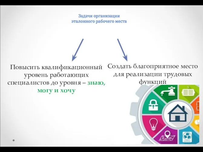 Задачи организации эталонного рабочего места Повысить квалификационный уровень работающих специалистов до