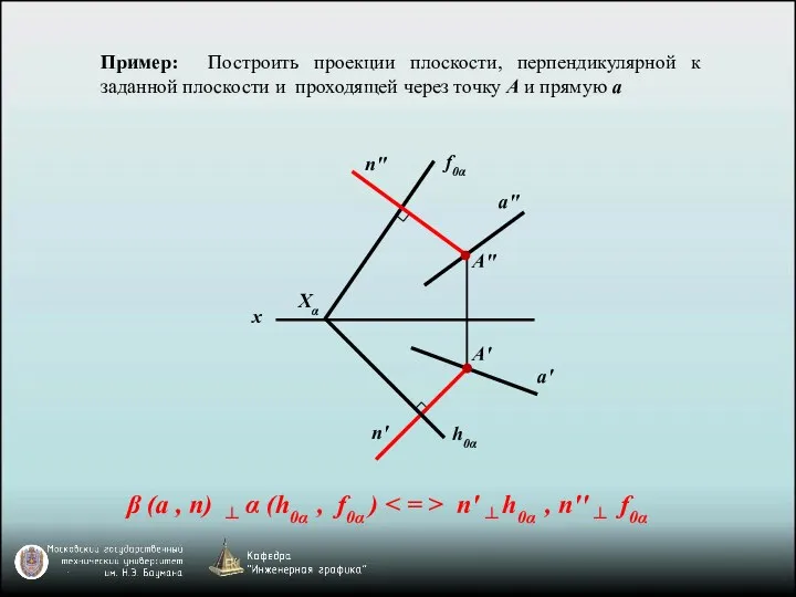 Пример: Построить проекции плоскости, перпендикулярной к заданной плоскости и проходящей через