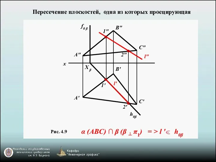 Пересечение плоскостей, одна из которых проецирующая Рис. 4.9 α (ABC) ∩