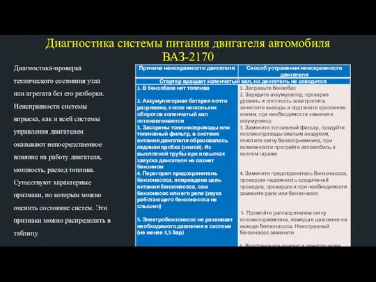 Диагностика системы питания двигателя автомобиля ВАЗ-2170 Диагностика-проверка технического состояния узла или