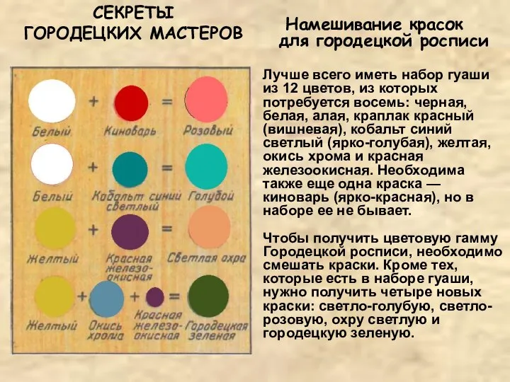 СЕКРЕТЫ ГОРОДЕЦКИХ МАСТЕРОВ Намешивание красок для городецкой росписи Лучше всего иметь