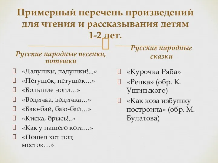 Примерный перечень произведений для чтения и рассказывания детям 1-2 лет. Русские