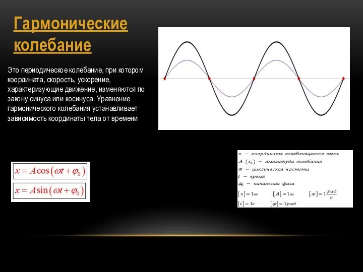 Гармонические колебание Это периодическое колебание, при котором координата, скорость, ускорение, характеризующие