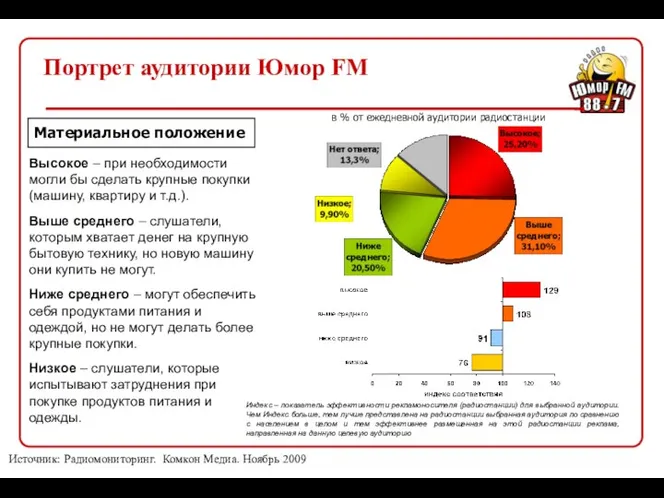 Высокое – при необходимости могли бы сделать крупные покупки (машину, квартиру