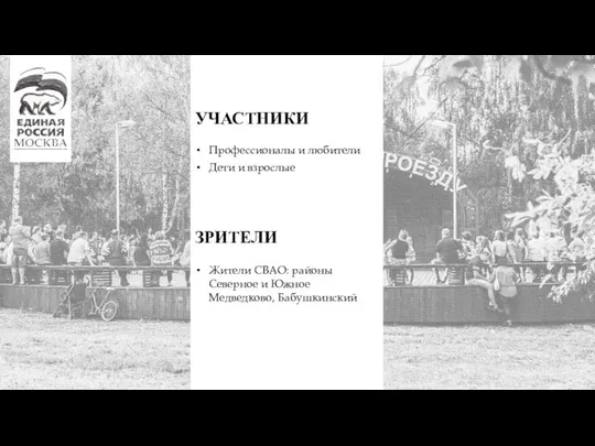 Формат мероприятия Сценарий: 17:30-17:50 Сбор участников мероприятия под музыку 17:50-17:57 -