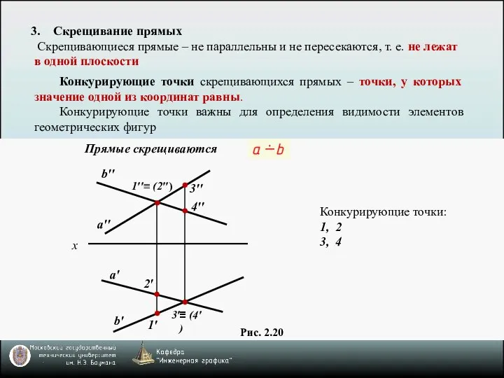 Скрещивание прямых Скрещивающиеся прямые – не параллельны и не пересекаются, т.