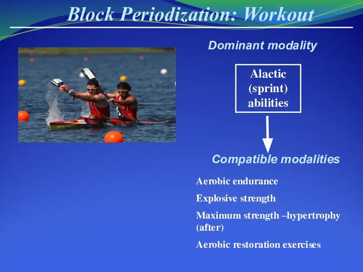 Block Periodization: Workout Alactic (sprint) abilities Aerobic endurance Explosive strength Maximum