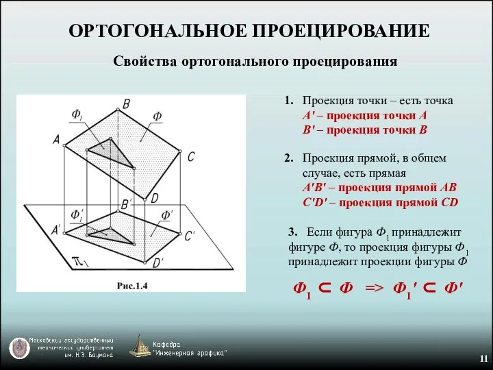 ОРТОГОНАЛЬНОЕ ПРОЕЦИРОВАНИЕ Свойства ортогонального проецирования Ф1 ⊂ Ф => Ф1′ ⊂