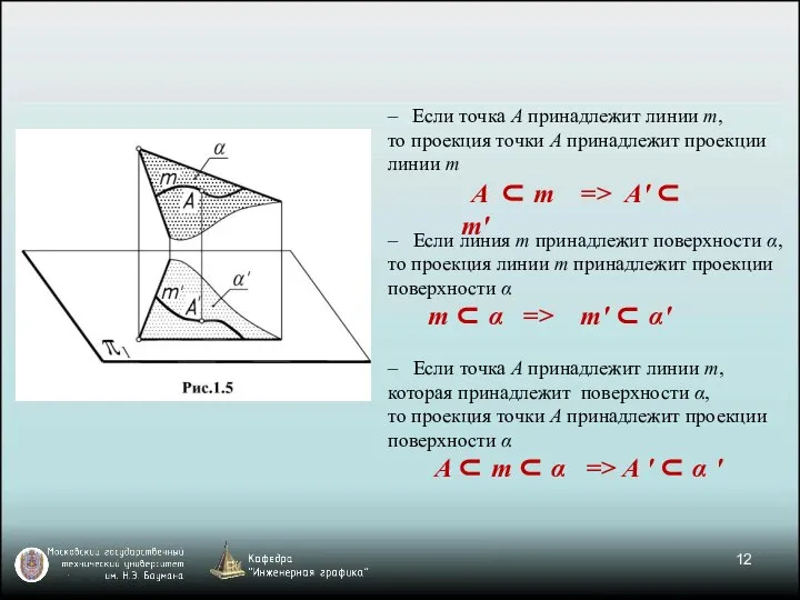 – Если линия m принадлежит поверхности α, то проекция линии m