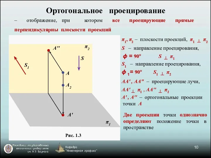 π1 S A A' Ортогональное проецирование S1 A'' – отображение, при