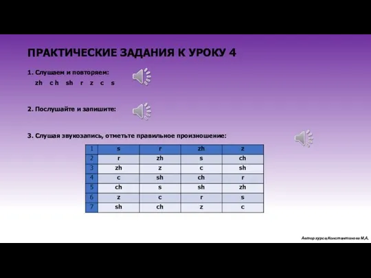 1. Слушаем и повторяем: zh c h sh r z c