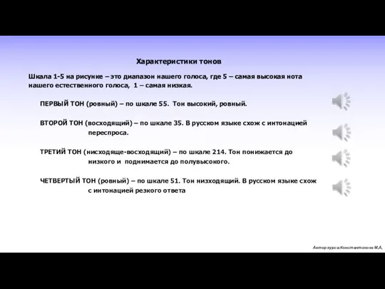 Характеристики тонов Шкала 1-5 на рисунке – это диапазон нашего голоса,