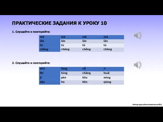 1. Слушайте и повторяйте: 2. Слушайте и повторяйте: ПРАКТИЧЕСКИЕ ЗАДАНИЯ К