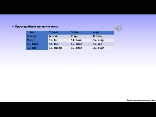 4. Прослушайте и запишите тоны: Автор курса: Константинова М.А.