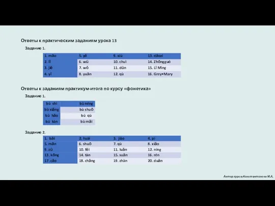 Ответы к практическим заданиям урока 13 Задание 1. Ответы к заданиям