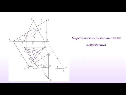 Определяем видимость линии пересечения m2 m1 m4