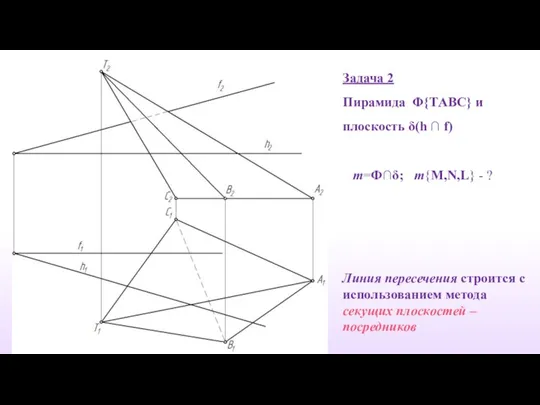 Линия пересечения строится с использованием метода секущих плоскостей – посредников Задача