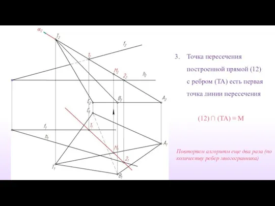 Точка пересечения построенной прямой (12) с ребром (TA) есть первая точка